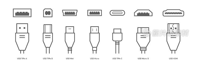 电缆连接器和插头线路图标设置。USB, HDMI，以太网图标设置。Mini, micro, lightning, A, B, C型连接器。矢量插图白色背景